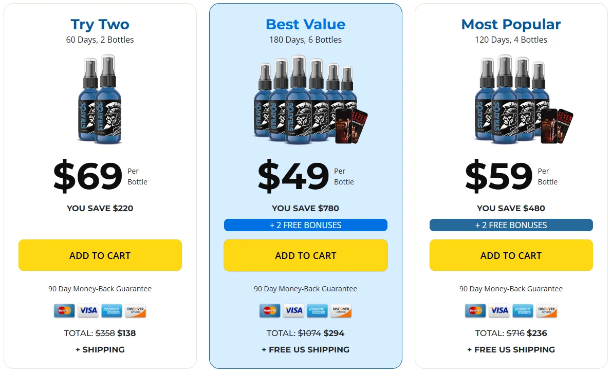 Stratos Official Website USA